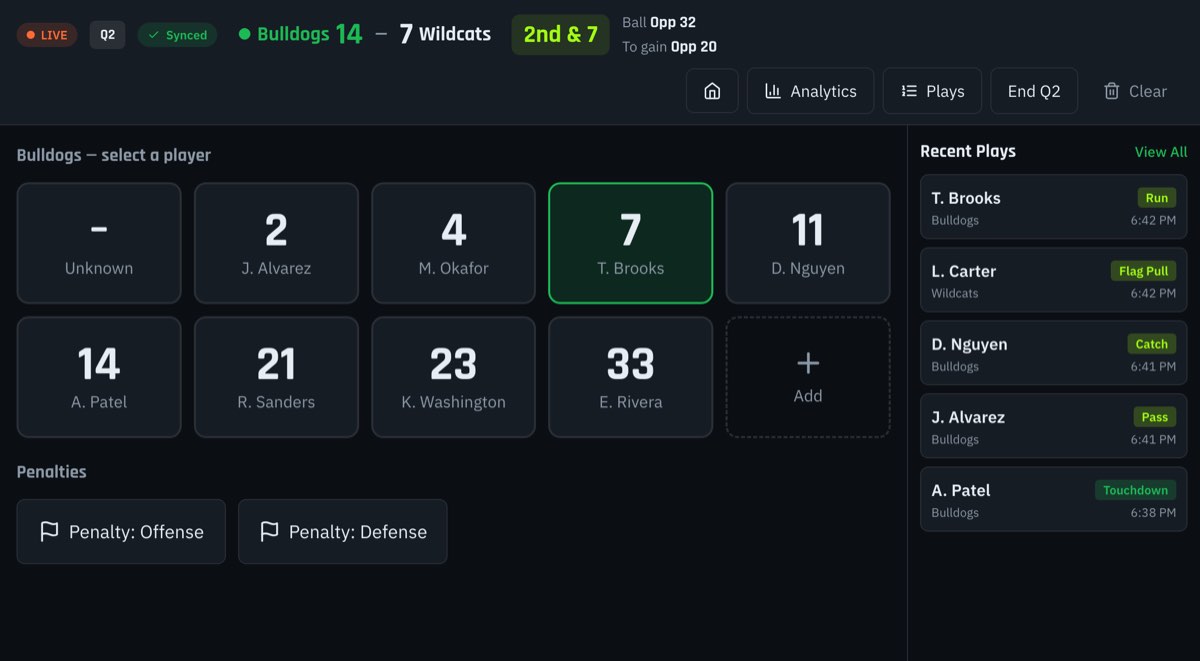 FlagPulse live game screen: Bulldogs 14, Wildcats 7, 2nd and 7, a grid of player tiles to tap, and a recent-plays log